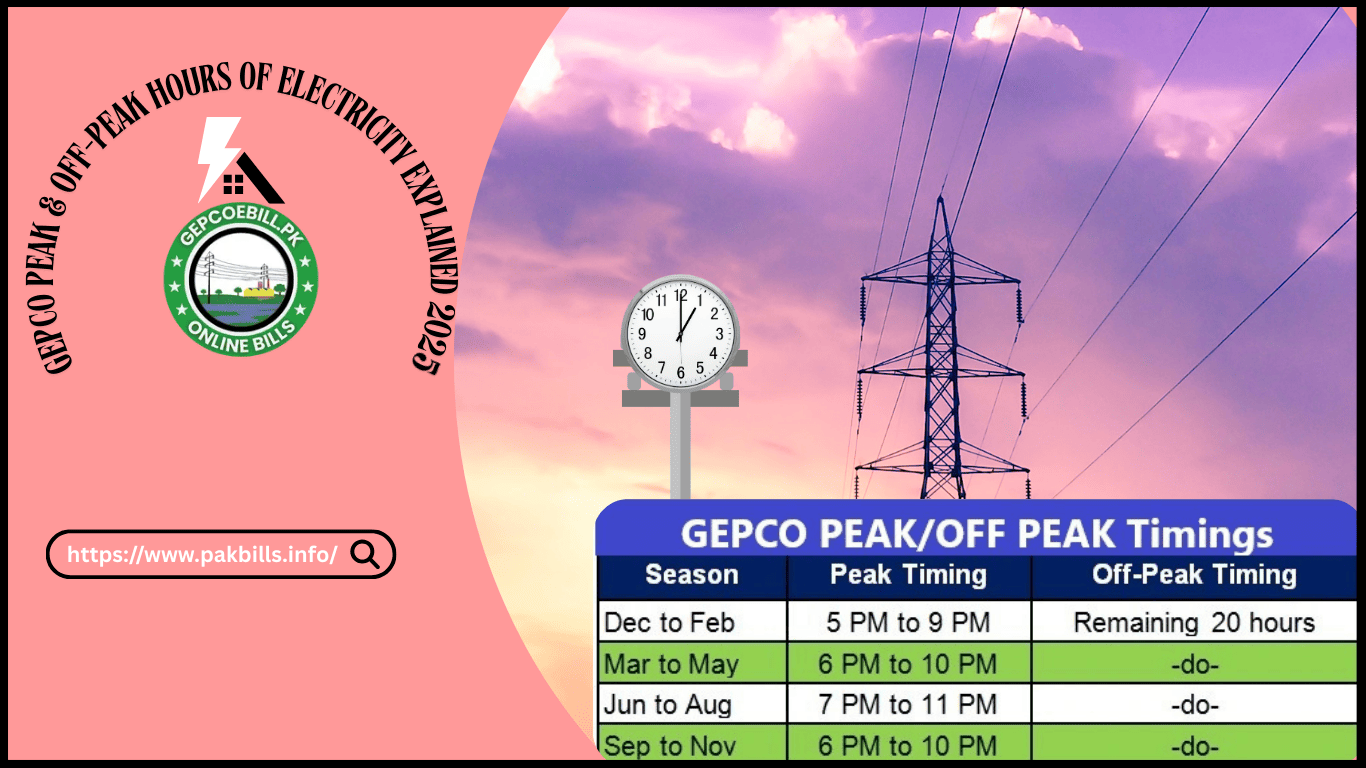 GEPCO Peak & Off-Peak Hours of Electricity Explained 2025