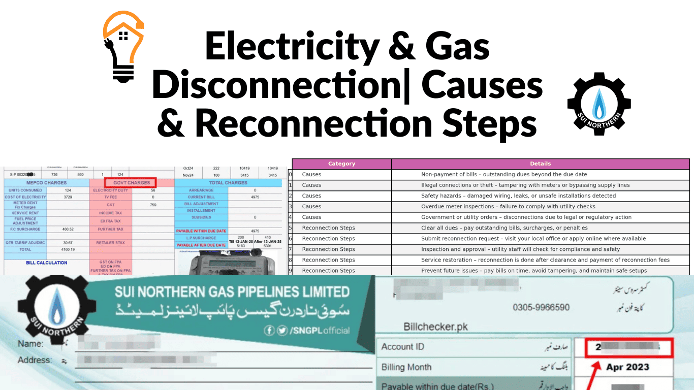 Electricity & Gas Disconnection| Causes & Reconnection Steps