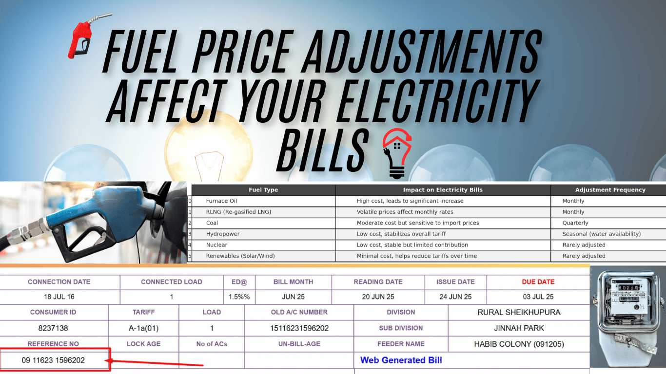 Fuel Price Adjustments Affect Your Electricity Bills