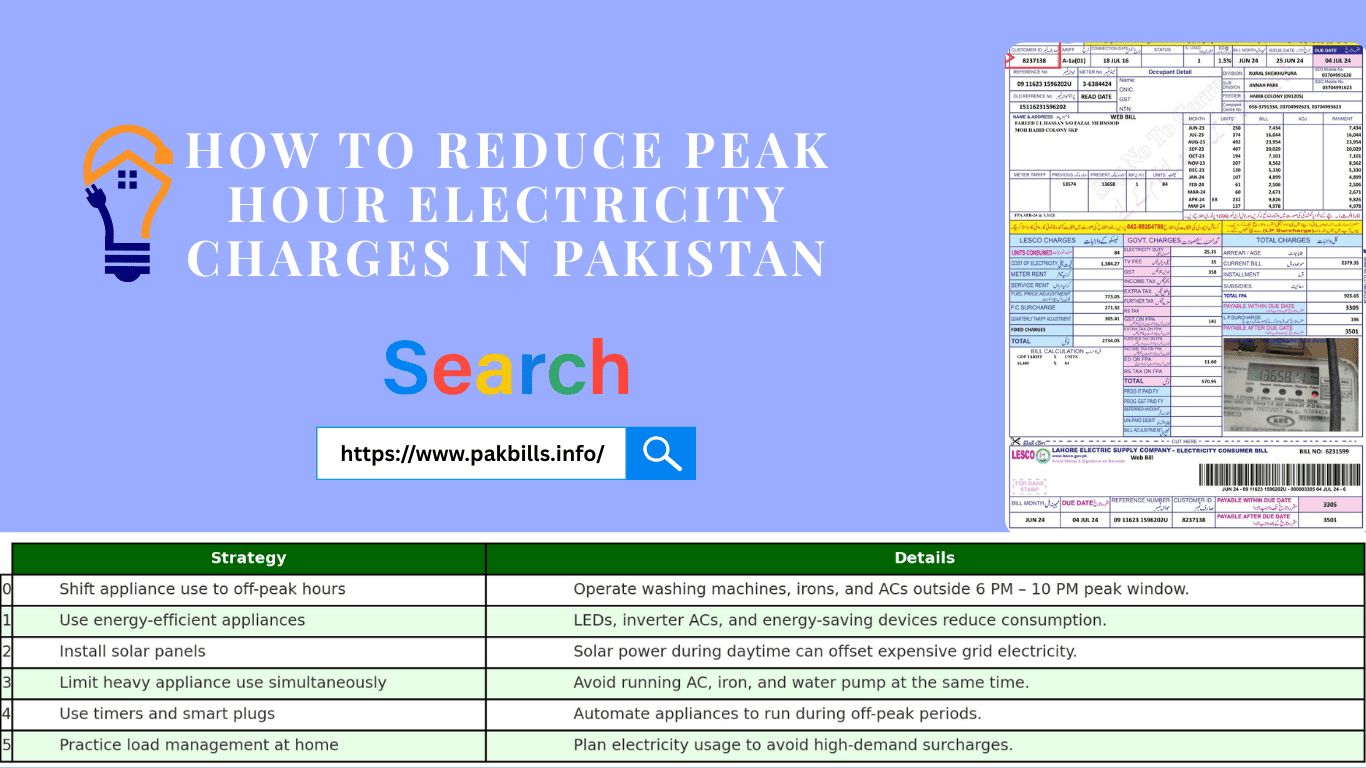 How to Reduce Peak Hour Electricity Charges in Pakistan